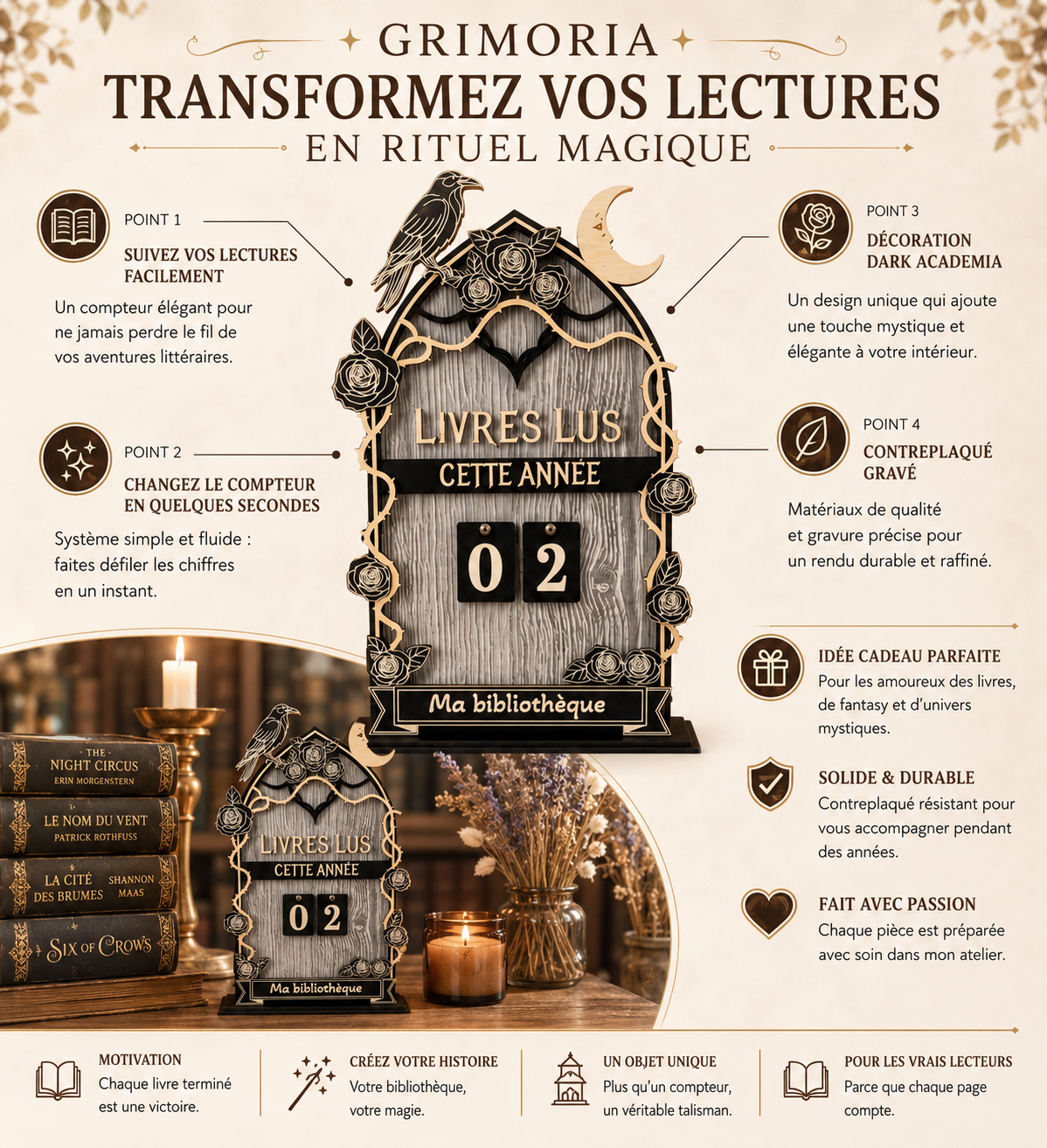 Compteur de livres "GRIMORIA"