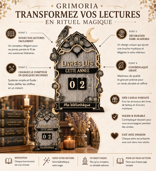 Compteur de livres "GRIMORIA"