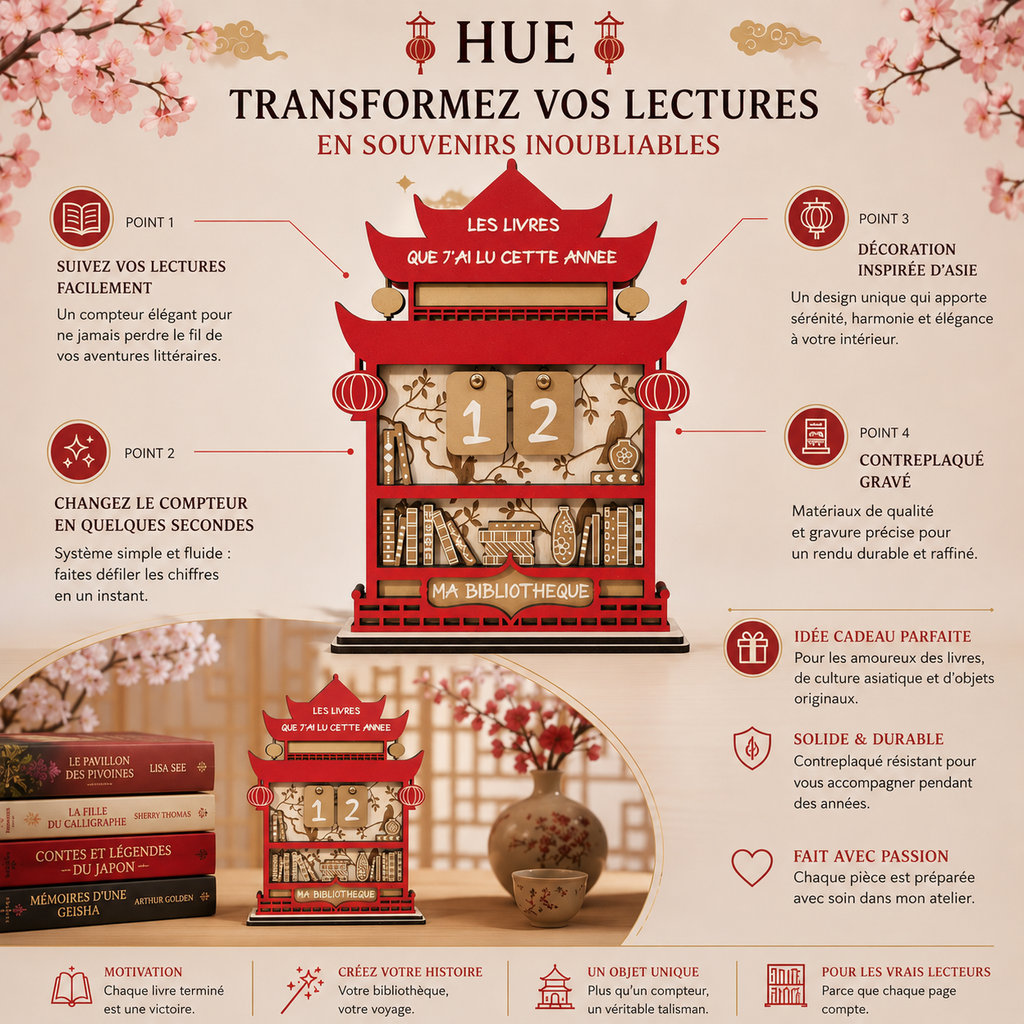 Compteur de livres "HUE"