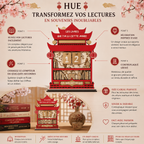 Compteur de livres "HUE"