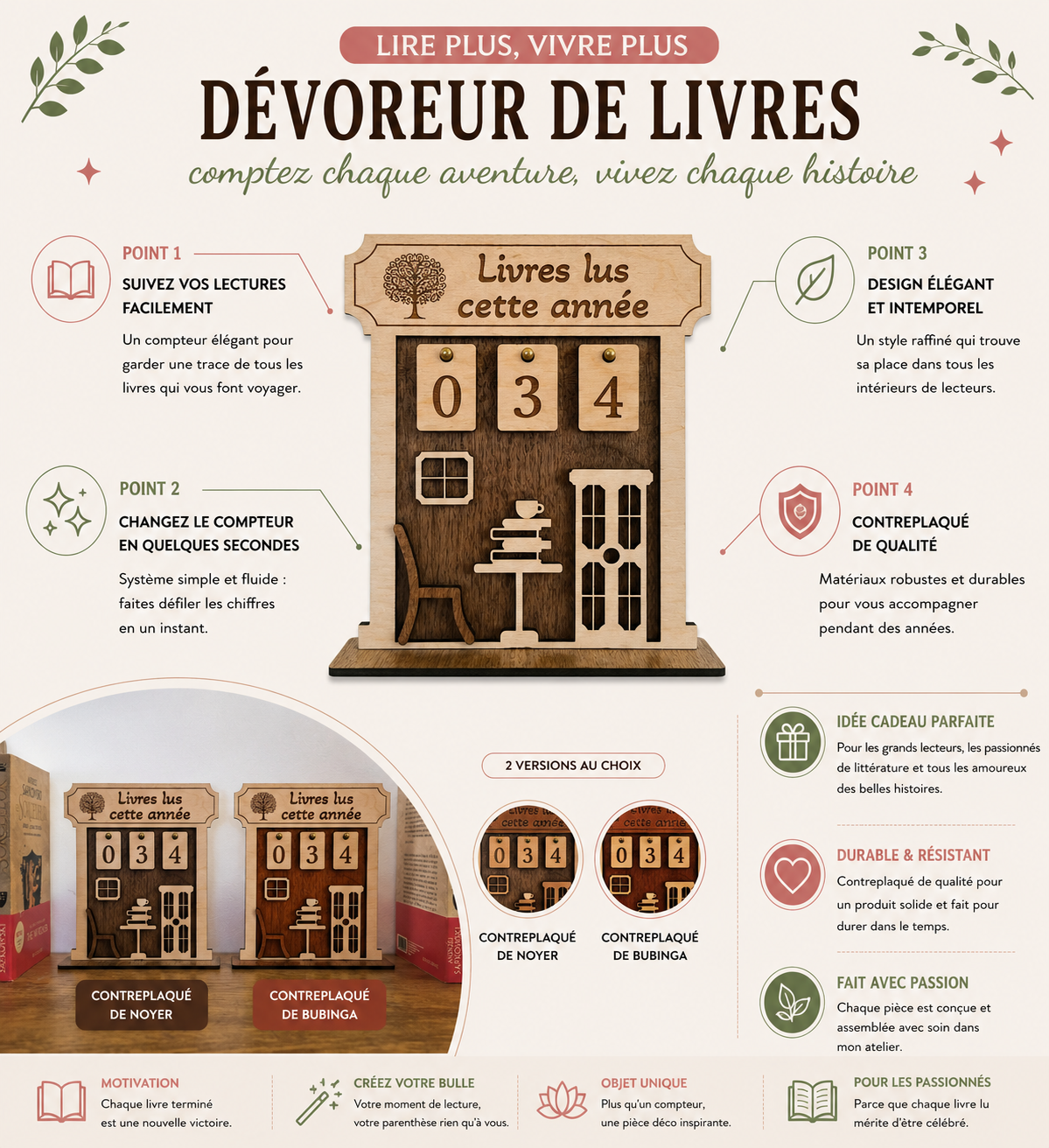 Compteur de livres "DEVOREUR"