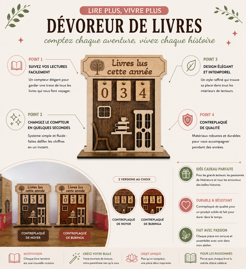Compteur de livres "DEVOREUR"