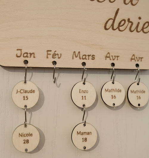 Tableau artisanal en bois pour visualiser les commandes annuelles avec plaques amovibles.